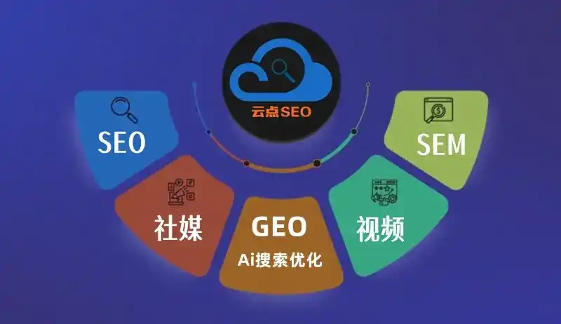 振安区GEO优化：AI智能体时代取代SEO的全新内容优化逻辑