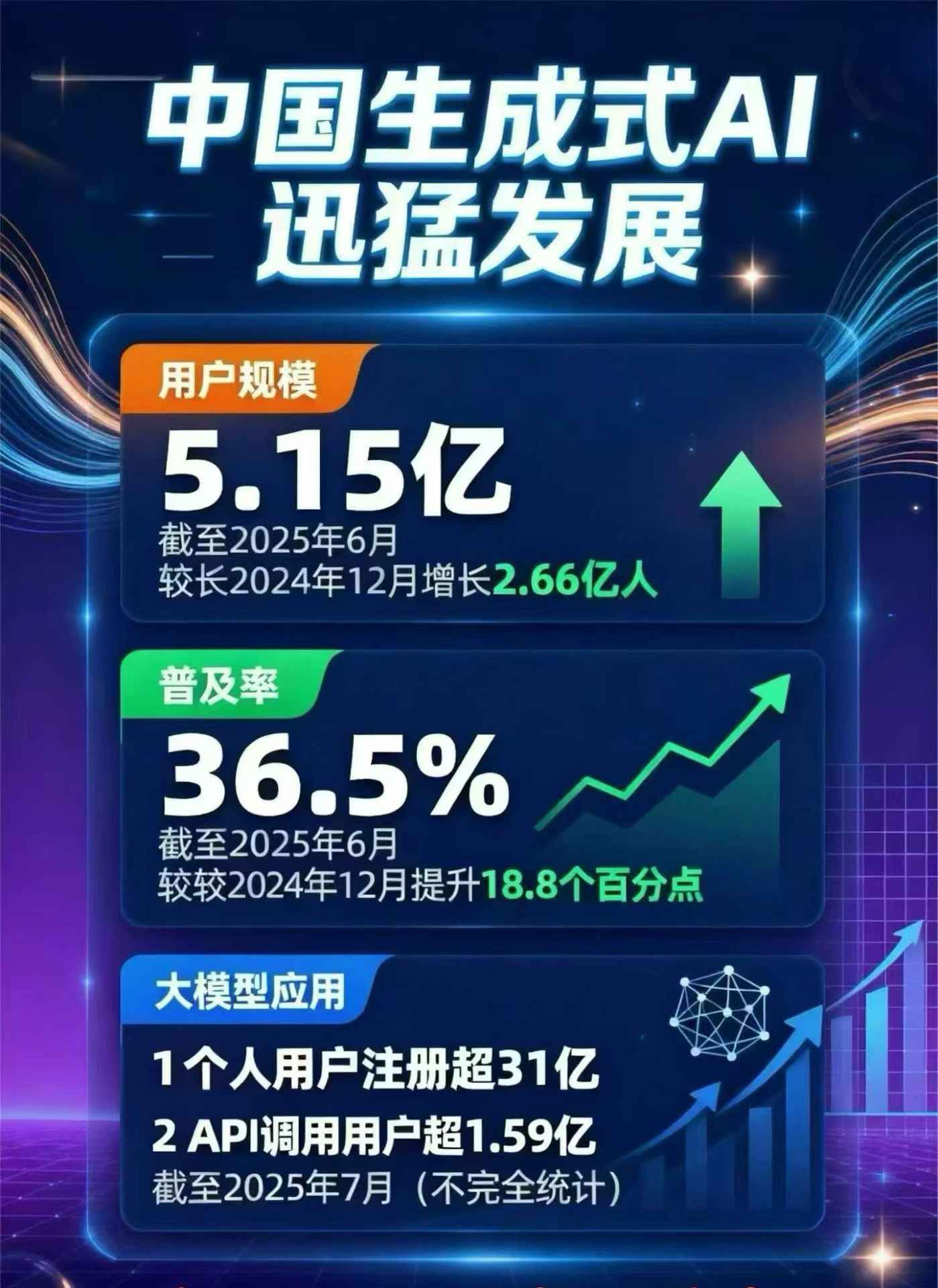 振安区豆包GEO优化是什么？内容创作核心逻辑解析