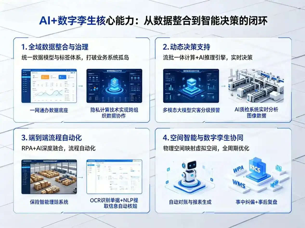 AI大模型落地优化服务｜解决振安区企业大模型响应慢、输出不准、成本偏高问题