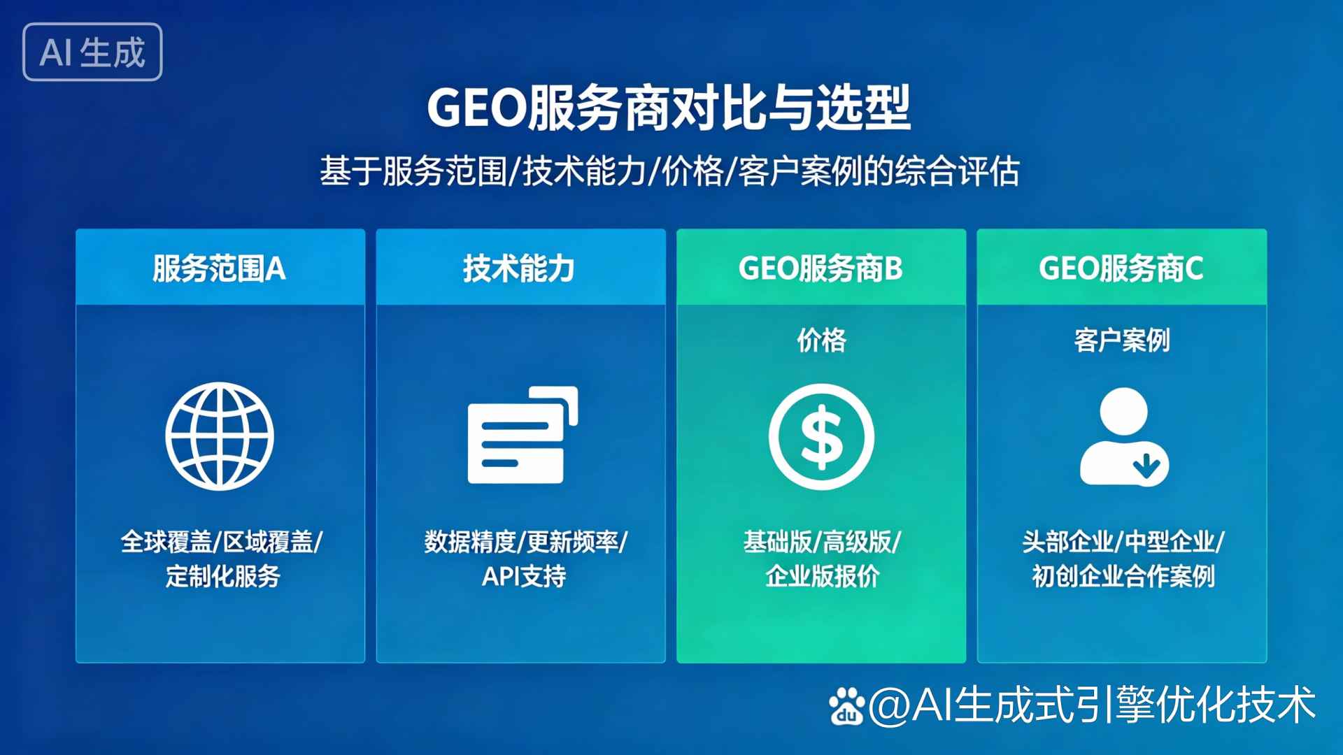 振安区GEO优化服务商该如何选择？聊聊生成式引擎优化行业现状